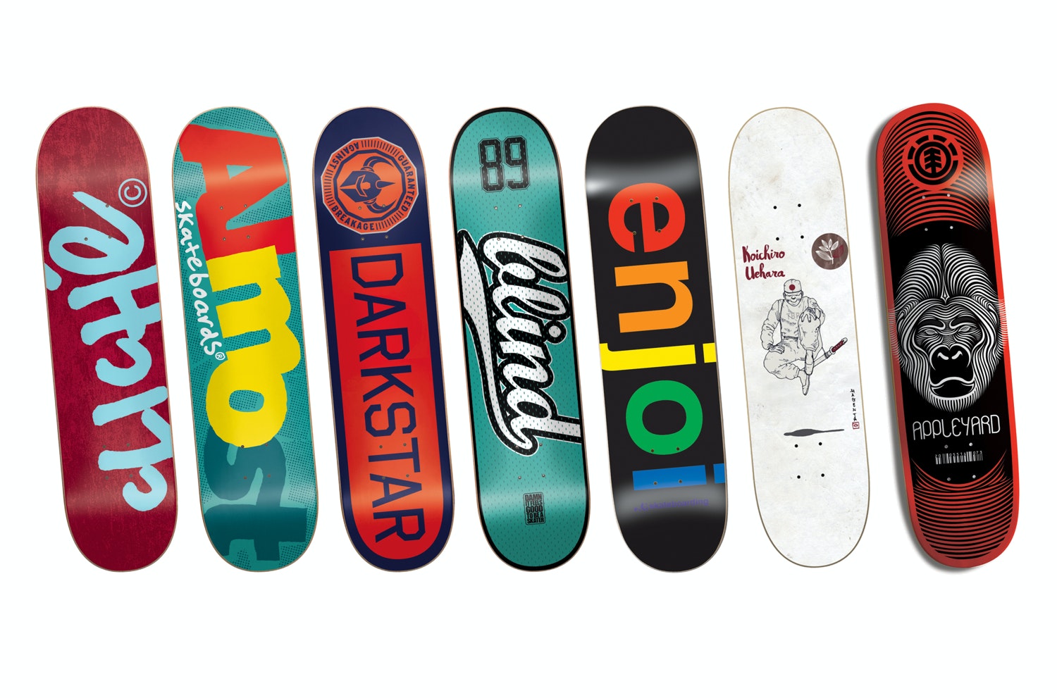 Important Features to Consider When Choosing a Skateboard in 2022